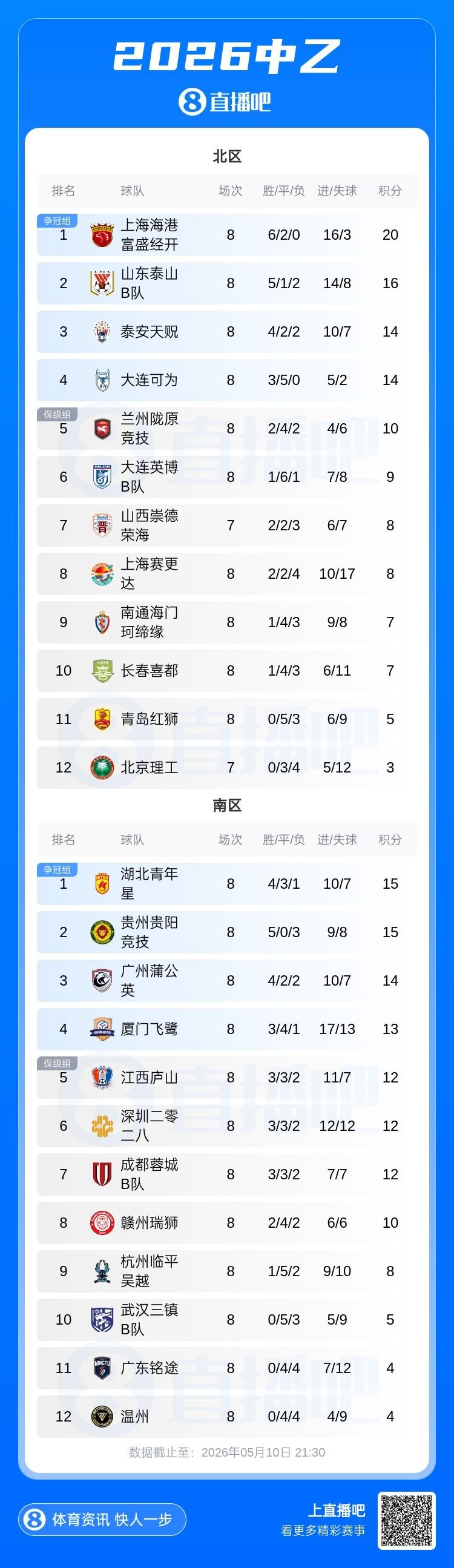 斯坦尼西奇：莫德里奇依然是顶级球员 团结是我们最重要的特质