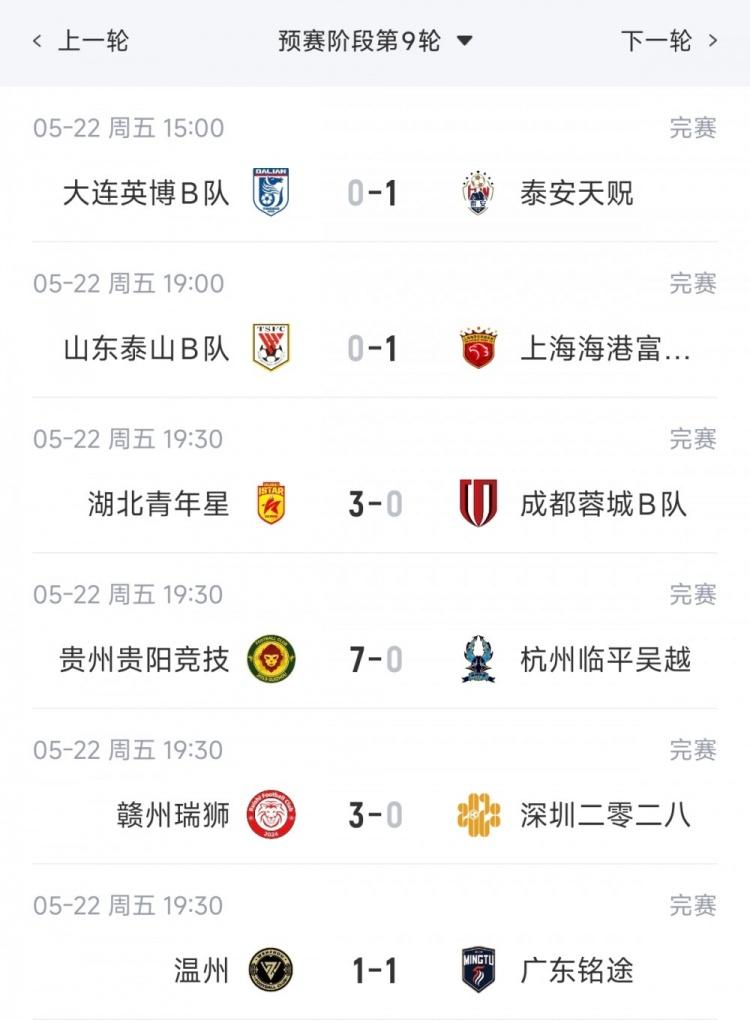 斯基拉：曼城接近与多库续约至2031年，球员薪资将得到提升