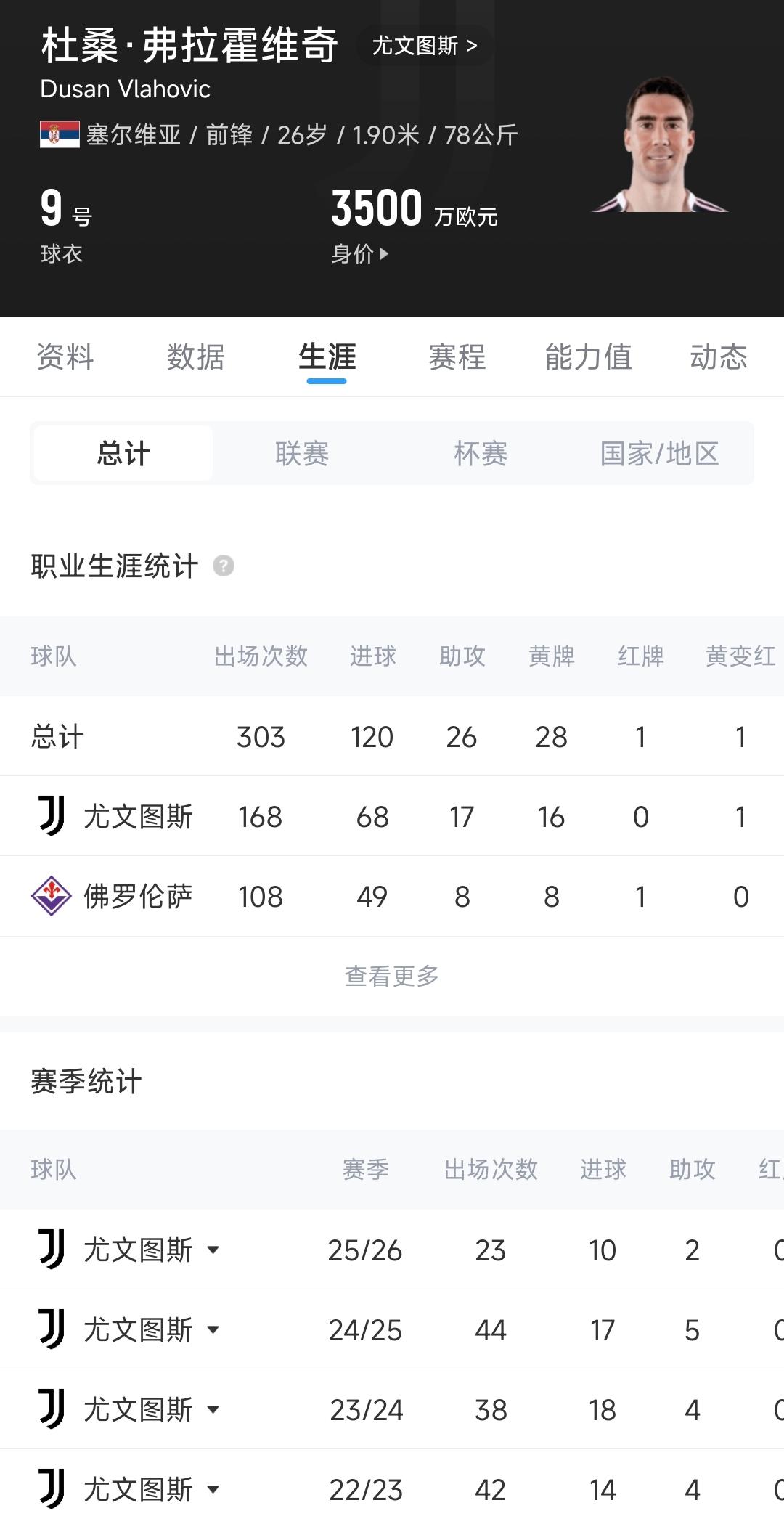 彭南特：斯洛特创下的全是负面纪录，场面糟糕&他必须下课