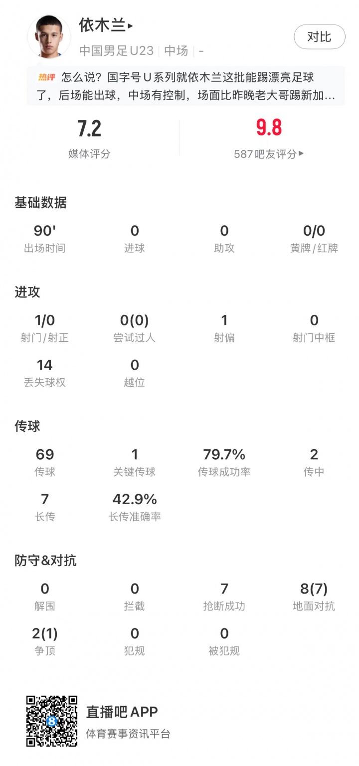 中超最新身价排名：克雷桑400万欧第1，米特里策下降，前十均外援