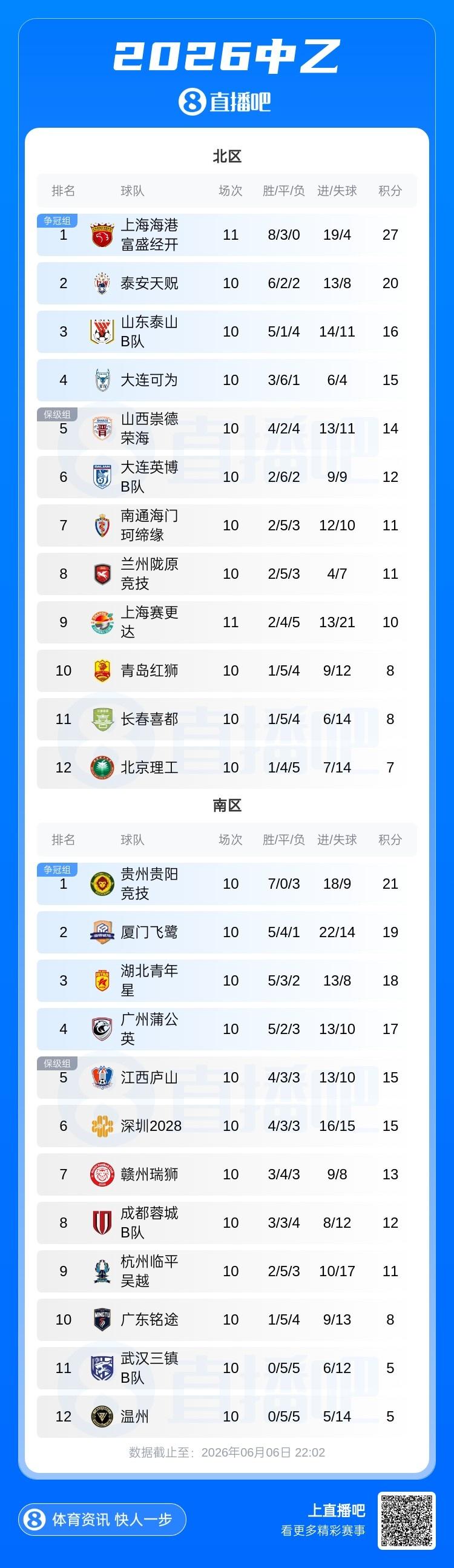 英媒：德泽尔比主导热刺引进托纳利，纽卡要价至少9000万镑